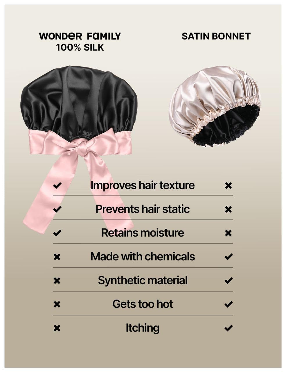 100% Mulberry Silk Sleep Bonnet for Women